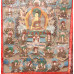 Tibetan Tangka 22 x 35 in, early XXth c.